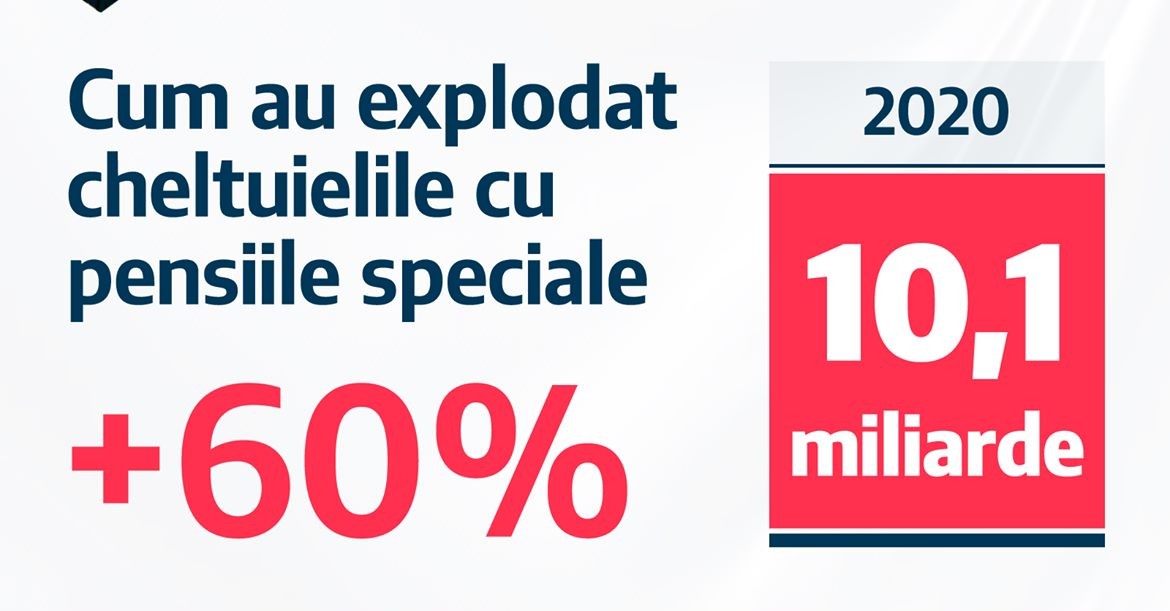 evolutie-pensii-speciale-romania-1