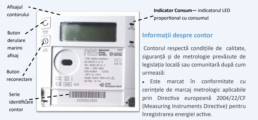 contoare Electrica SA