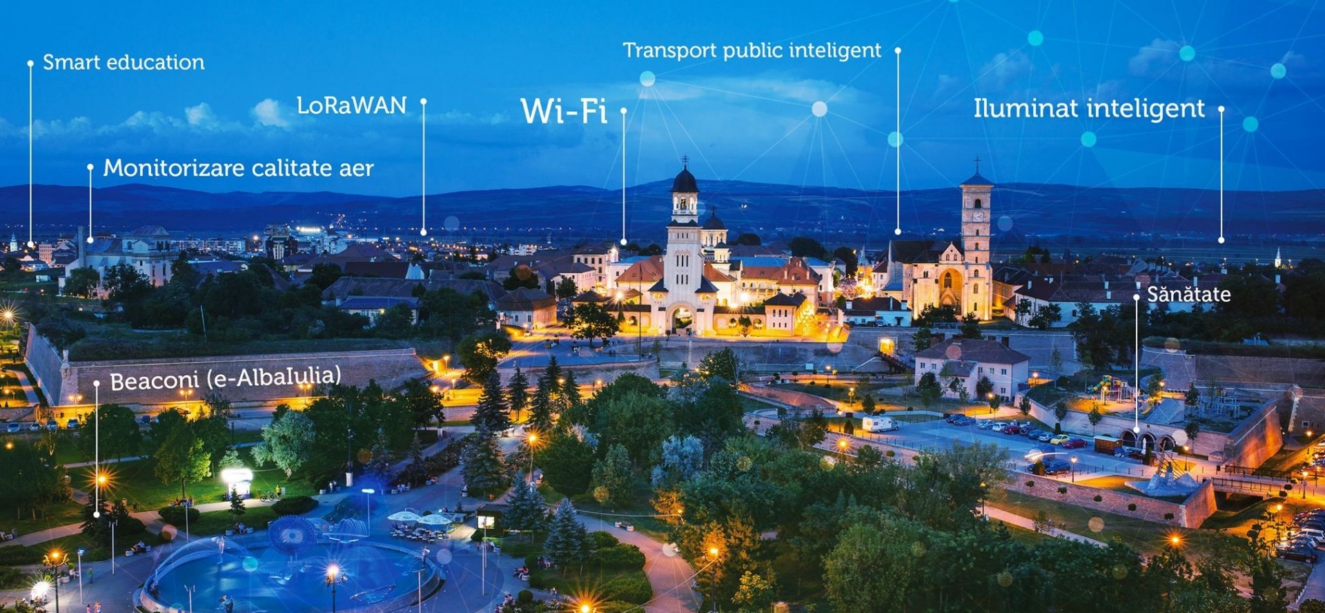 alba iulia smart city