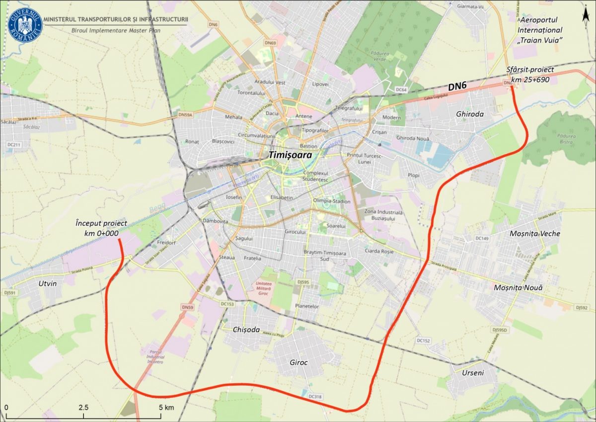 Timisoara Sud