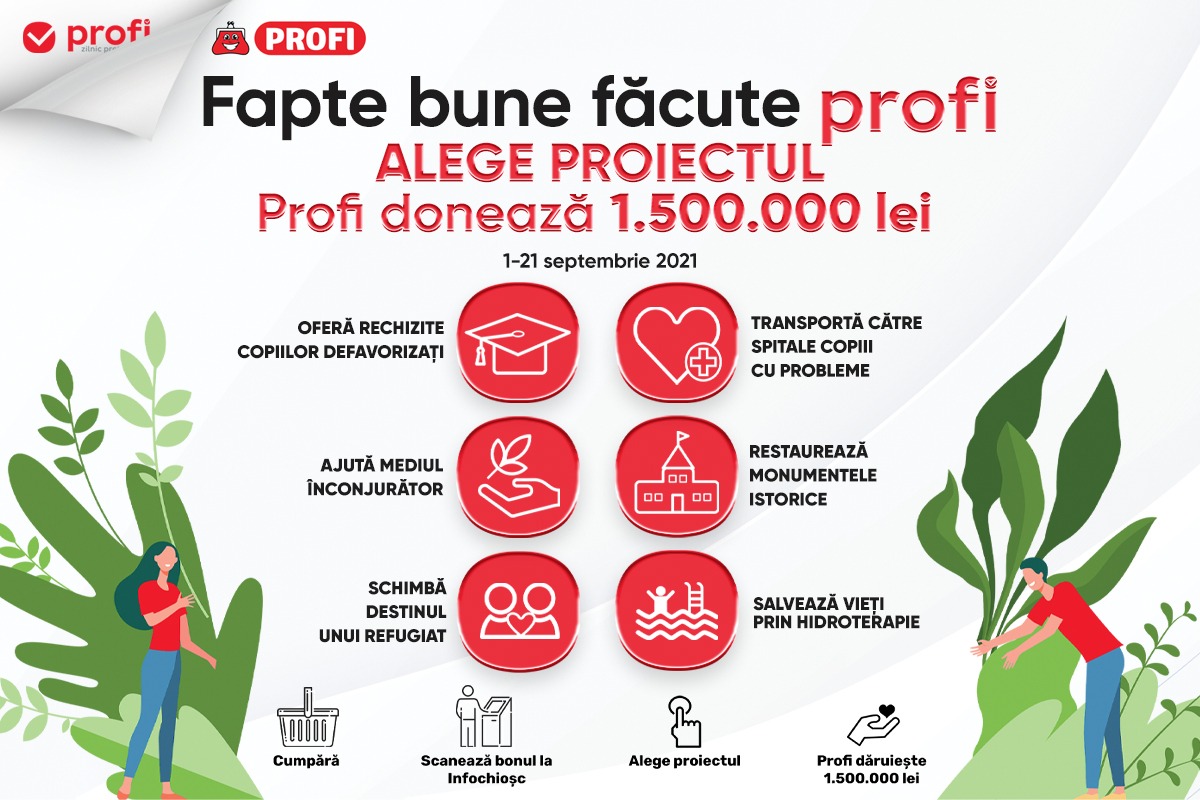 profi