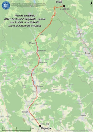 DN 71 Târgovişte - Sinaia