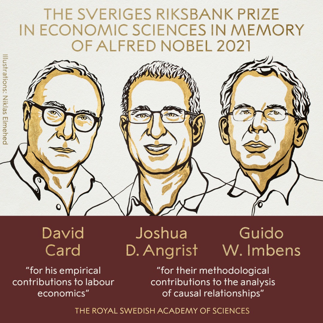 premiul nobel economie