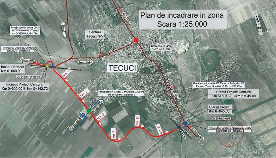 Centura Tecuci