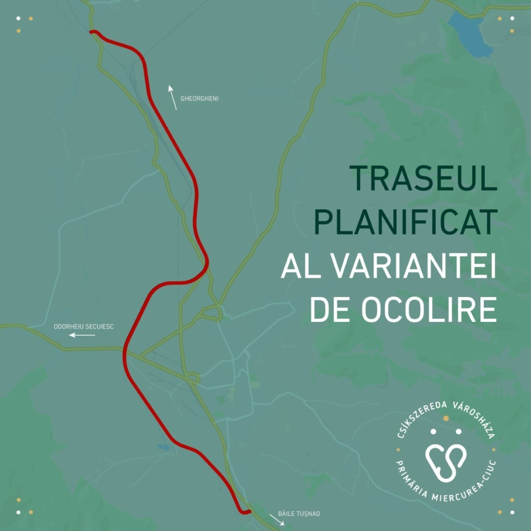 Miercurea Ciuc