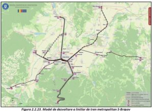 Tren-metropolitan-Brasov
