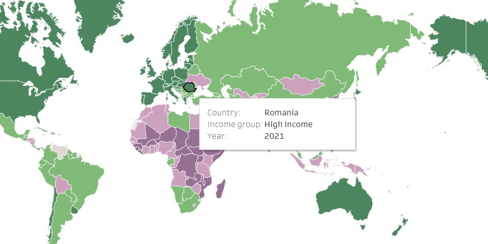 Romania venituri mari Banca Mondiala