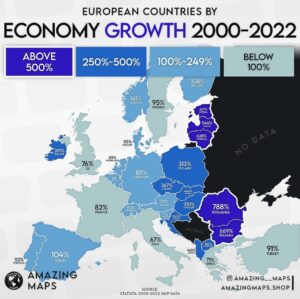 crestere economica