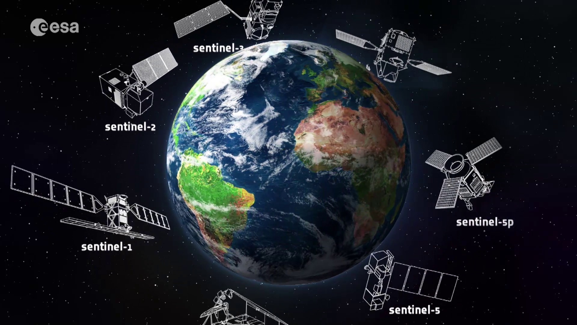 esa copernicus