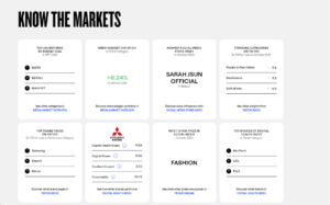 KnowTheMarkets