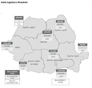 harta logistica