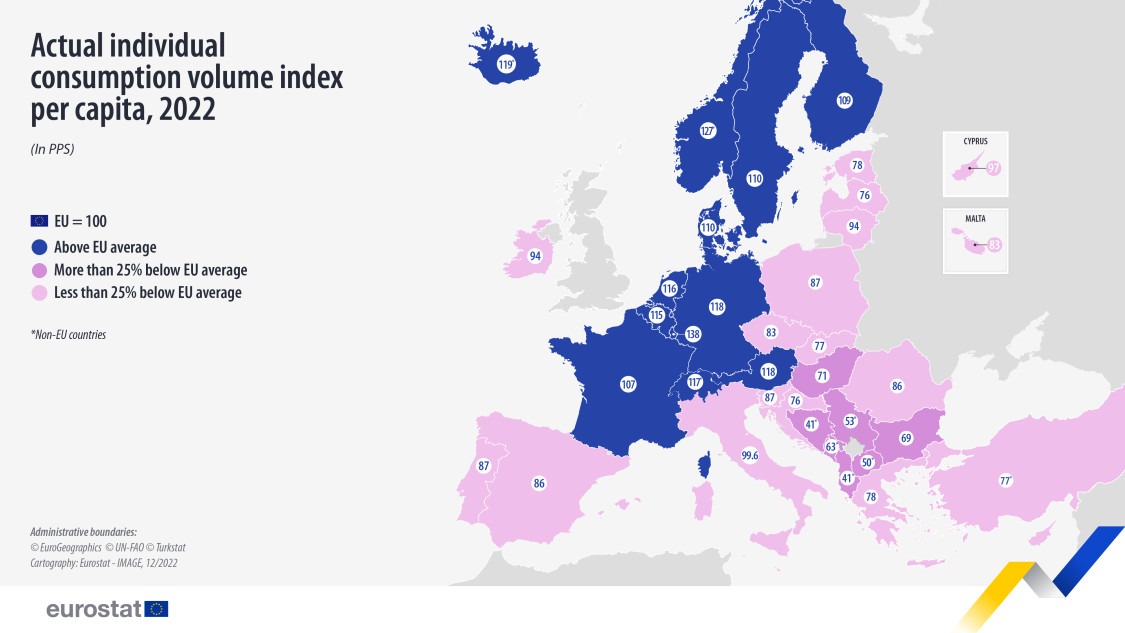 Indicele consumului rezidențial real pe cap de locuitor, media UE27, date din 2022, PPS. Sursa: Eurostat