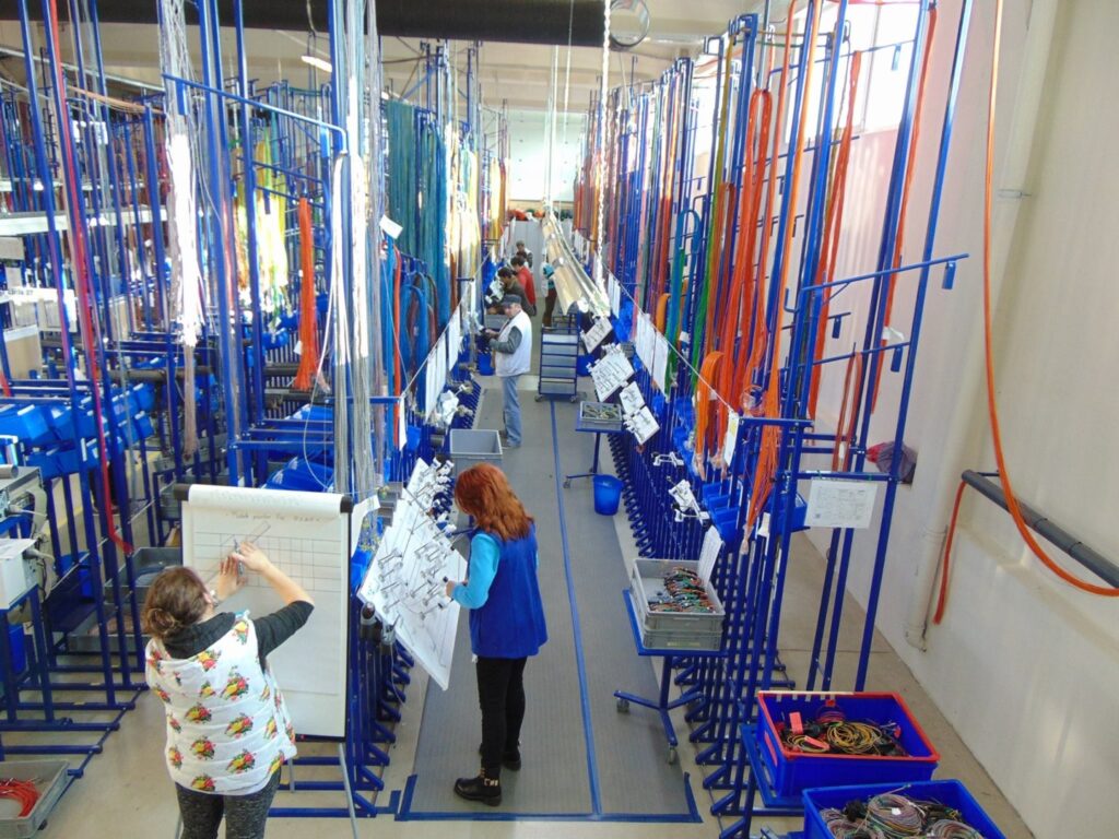 Leoni Wiring Systems Bistrita