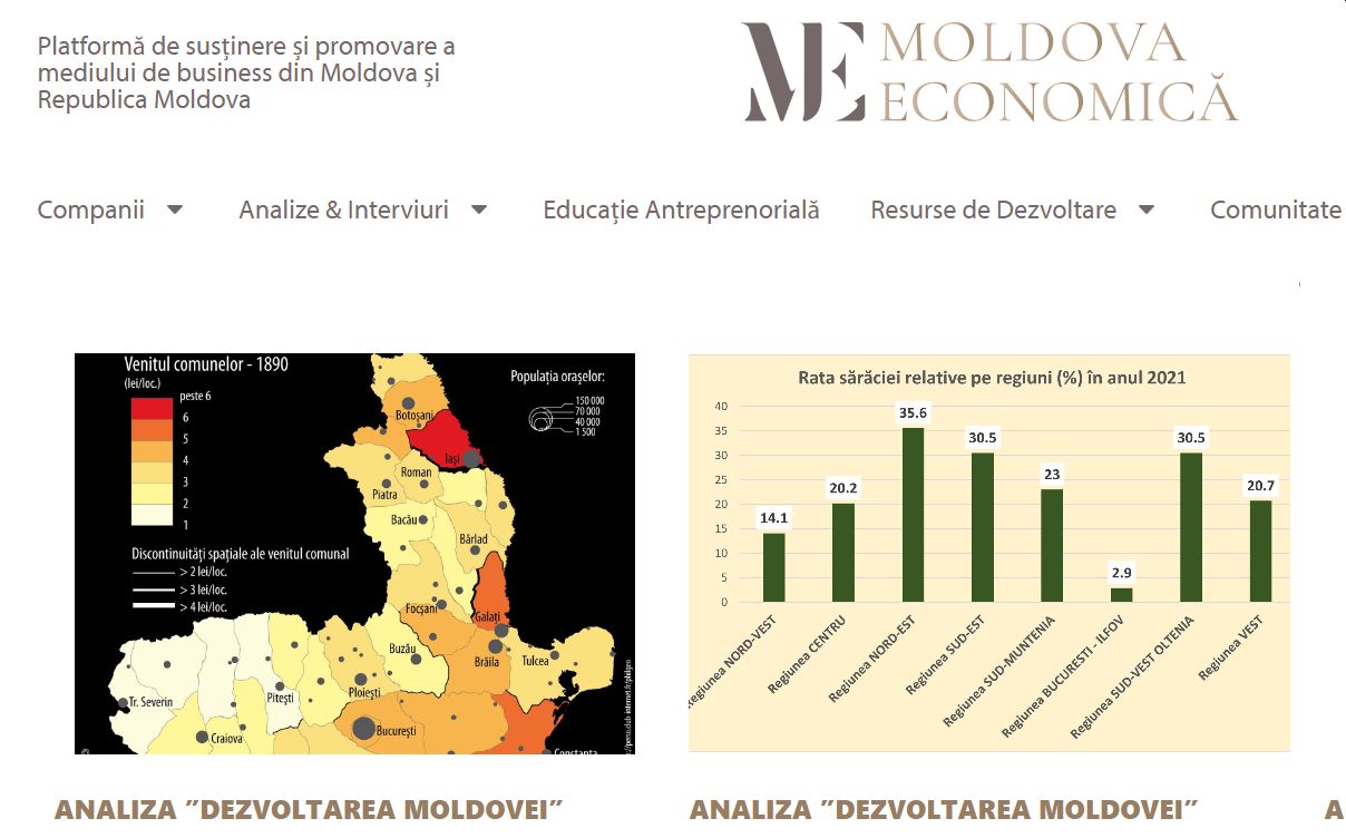 moldova economica