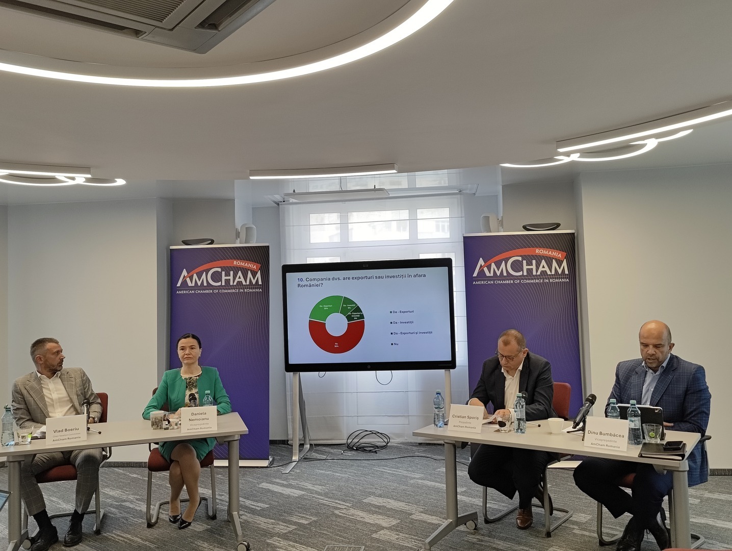 AmCham