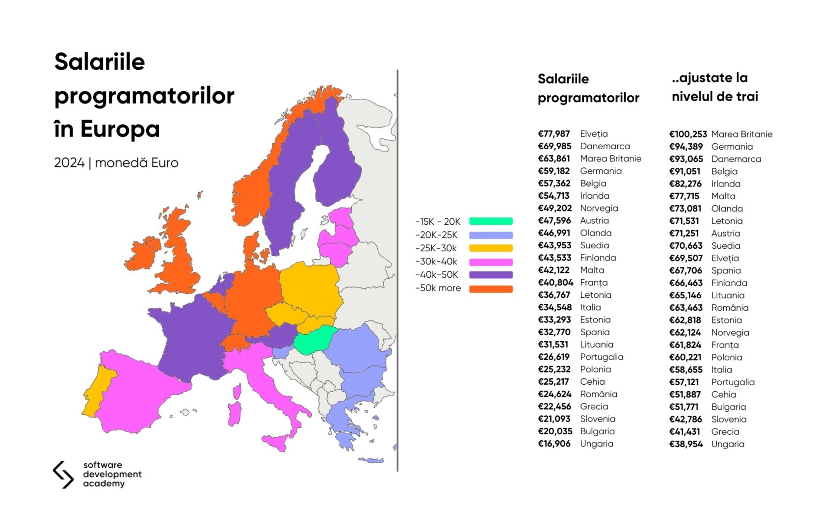 harta salariilor IT in Europa 2024