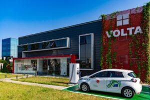 Volta Grup