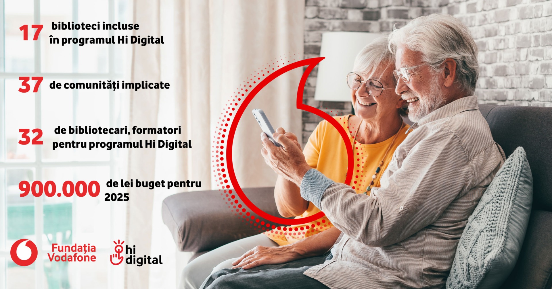 Program Hi Digital_Fundatia Vodafone