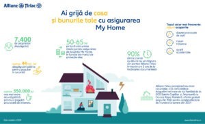infograficmyhome