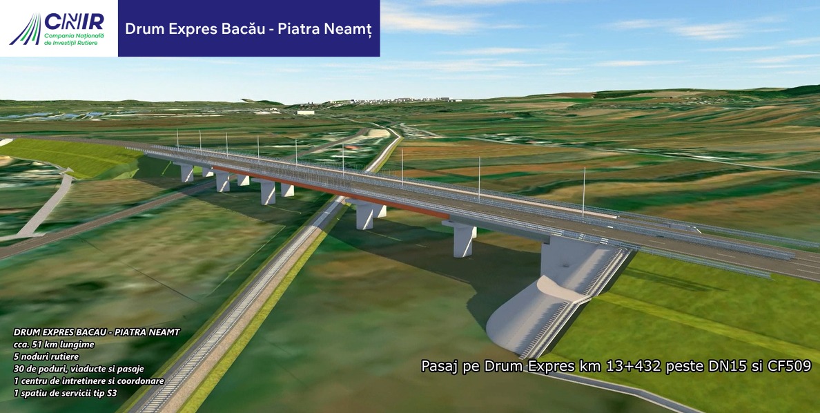 Drum Expres Bacau - Piatra Neamt