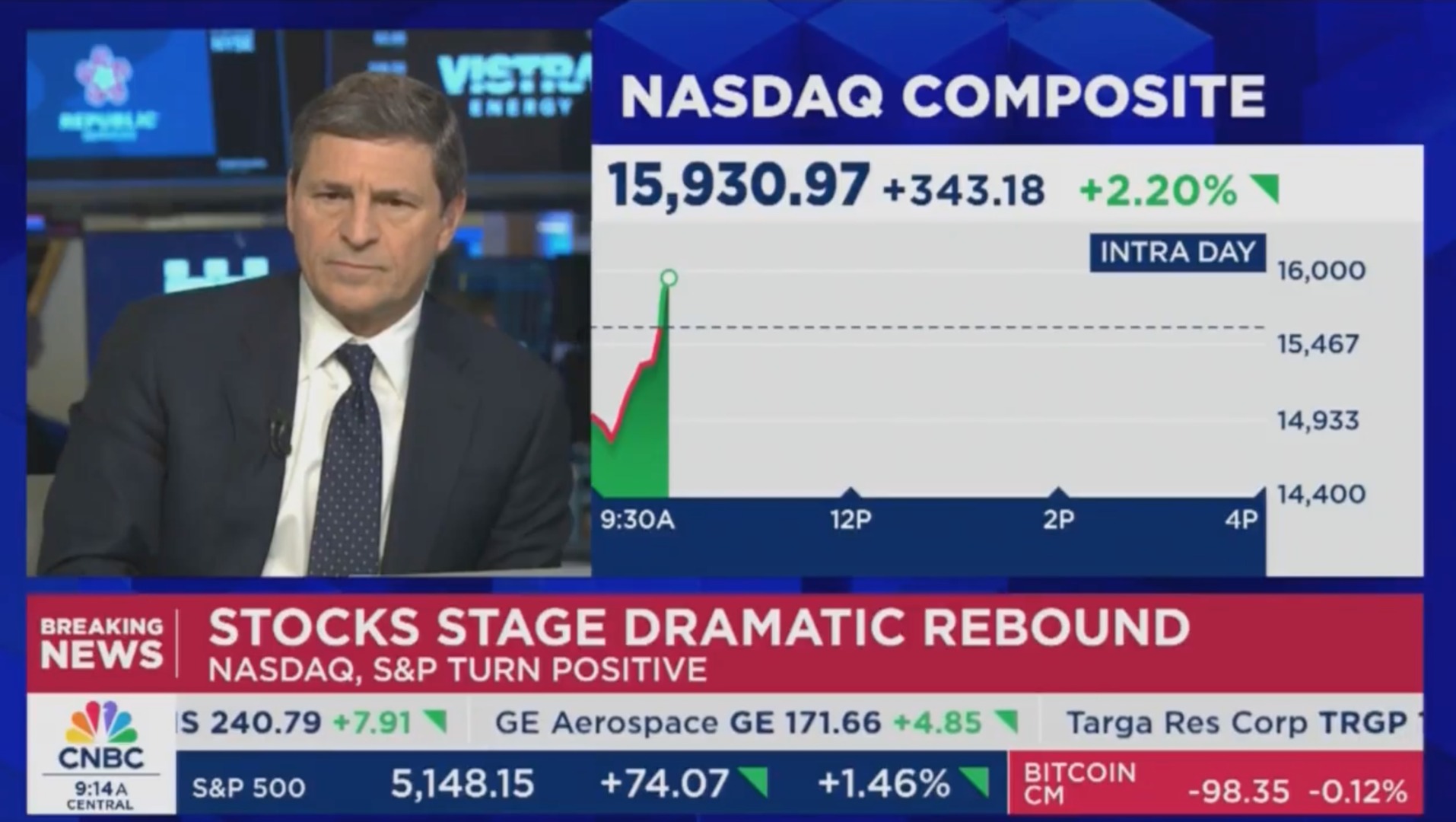 CNBC fake news tarife