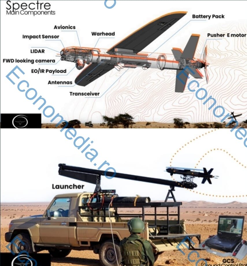 Drona Spectre dezvoltată de Carfil în parteneriat cu Periscope Aviation.