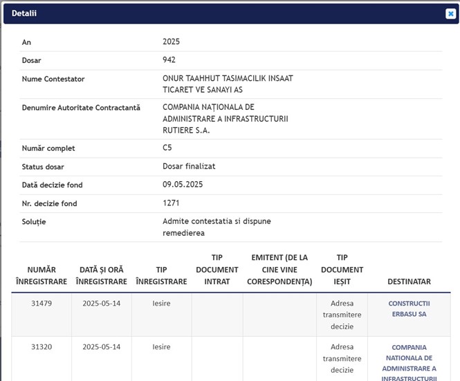 Contestatie Onur Drum Expres Satu Mare Oar