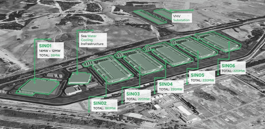 Start Campus Schneider Electric centru de date Portugalia