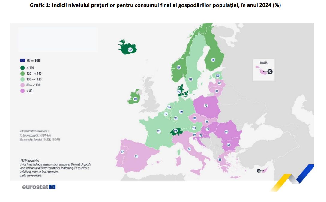 Hartă preturi consum UE