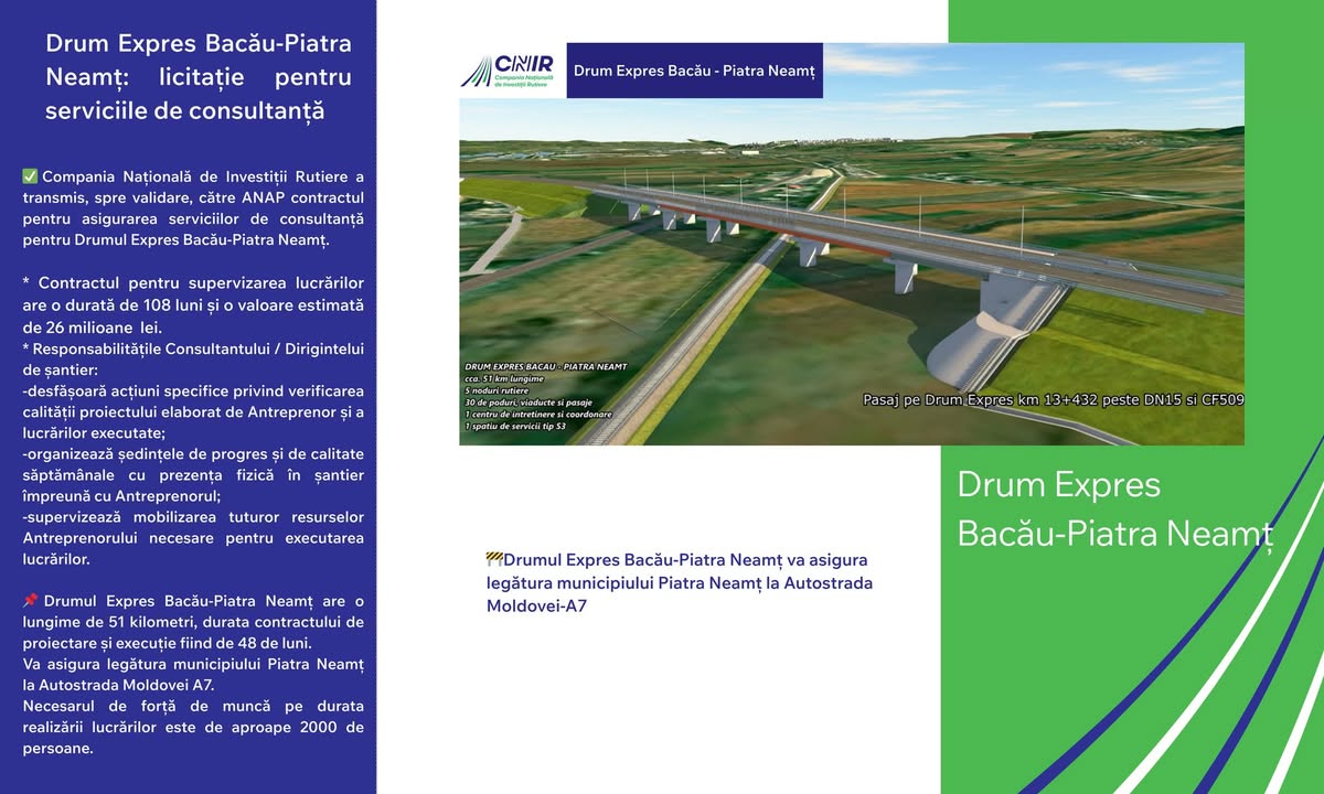 Drum Expres Bacau Piatra Neamt licitatie servicii consultanta